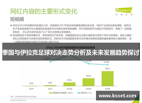泰国与伊拉克足球对决走势分析及未来发展趋势探讨